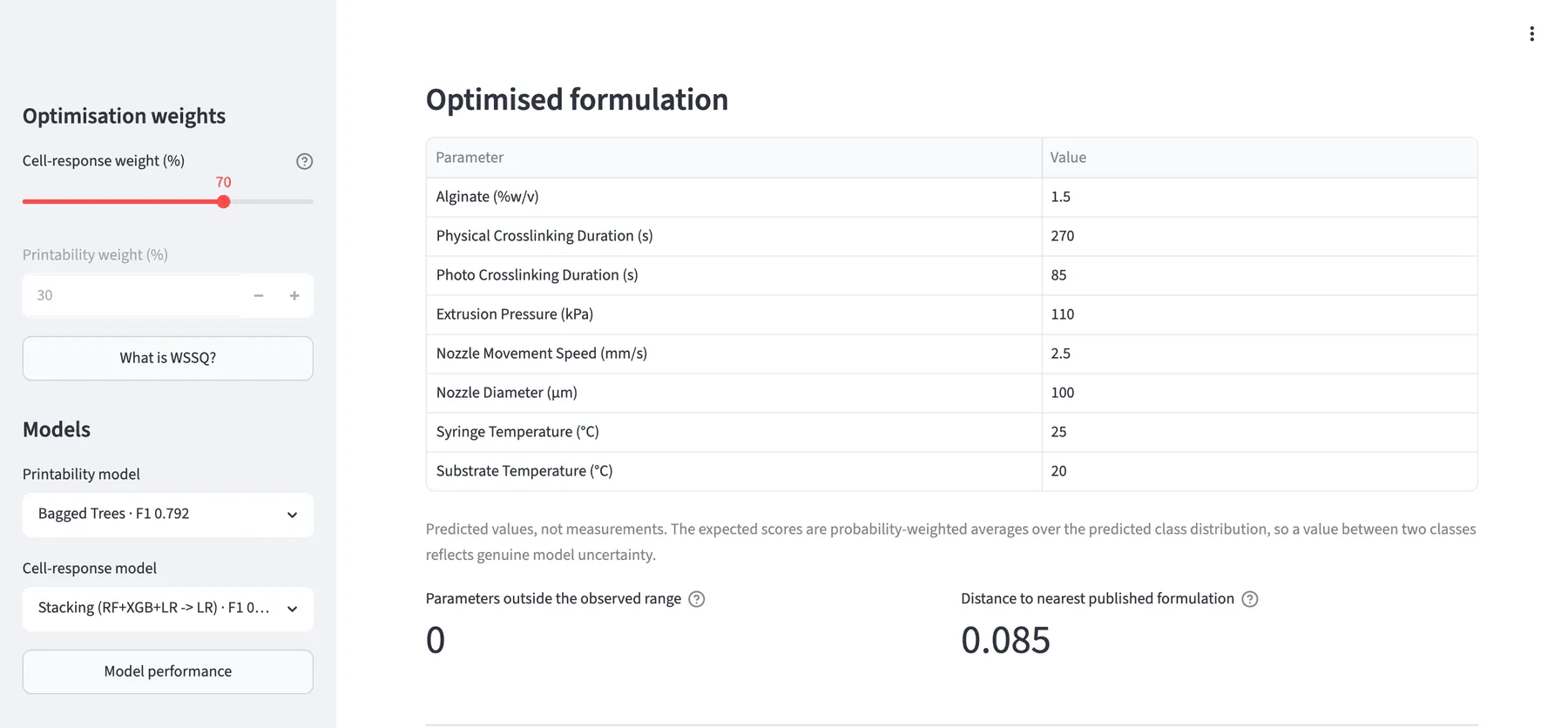Screenshot of the MLATE web app: a side panel with the optimisation weights and model choices, and a table of the optimised formulation it proposes (alginate 1.5% w/v, physical crosslinking 270 s, photo-crosslinking 85 s, extrusion pressure 110 kPa, nozzle speed 2.5 mm/s, nozzle diameter 100 µm, syringe 25 °C, substrate 20 °C), with no parameters outside the range seen in the literature.